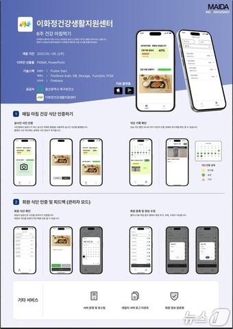 울산 북구, UNIST 청년기업과 '식단 인증' 앱 개발 - 뉴스 썸네일 이미지
