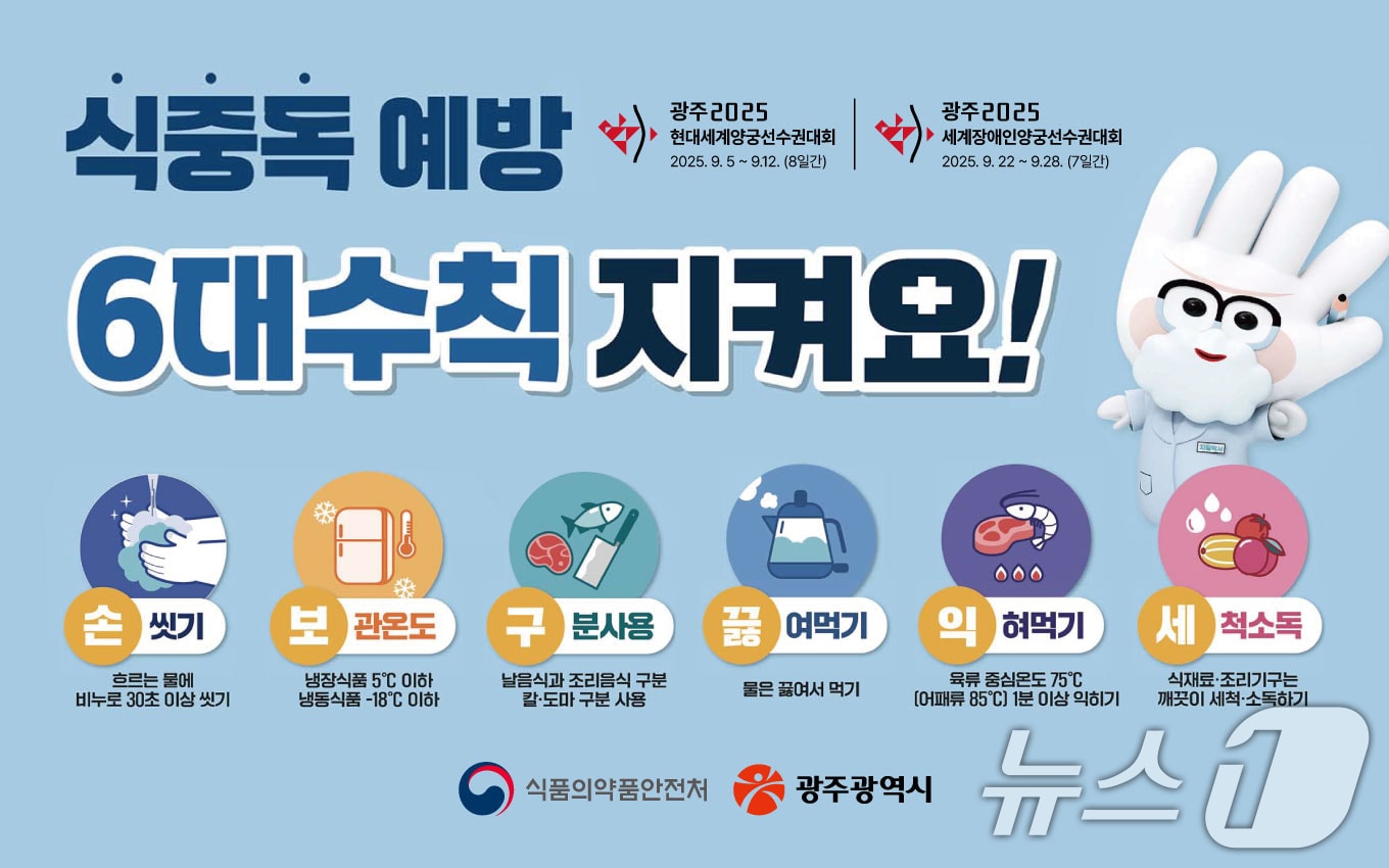 식중독 예방 안내.(광주시 제공. 재판매 및 DB 금지) ⓒ News1