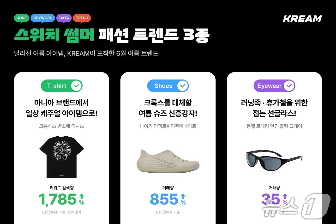 (크림 제공)