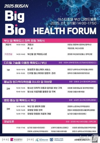 '2025 빅(BIG) 바이오헬스 포럼' 안내문.(부산시청 제공. 재판매 및 DB 금지)