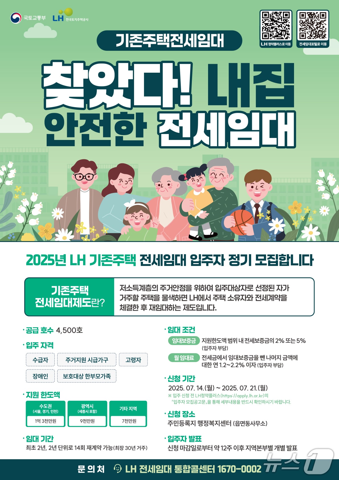 기존주택 전세임대 입주자 모집 안내 포스터.(용인시 제공)