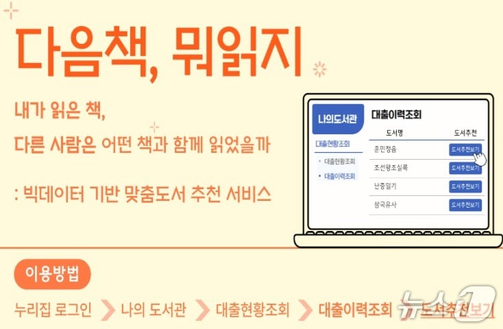 울산 중구구립도서관 맞춤형 도서 추천 서비스. (울산 중구 제공. 재판매 및 DB 금지) /뉴스1