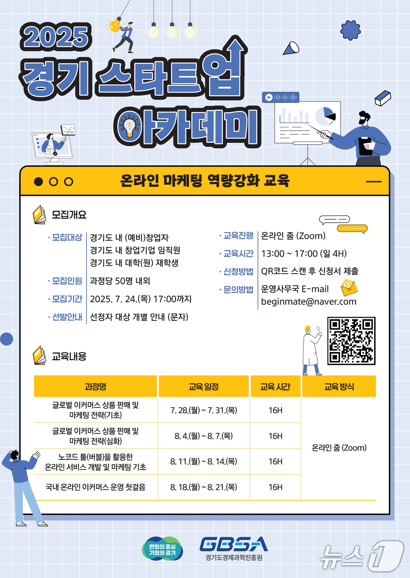 (경기도경제과학진흥원 제공. 재판매 및 DB금지)/뉴스1