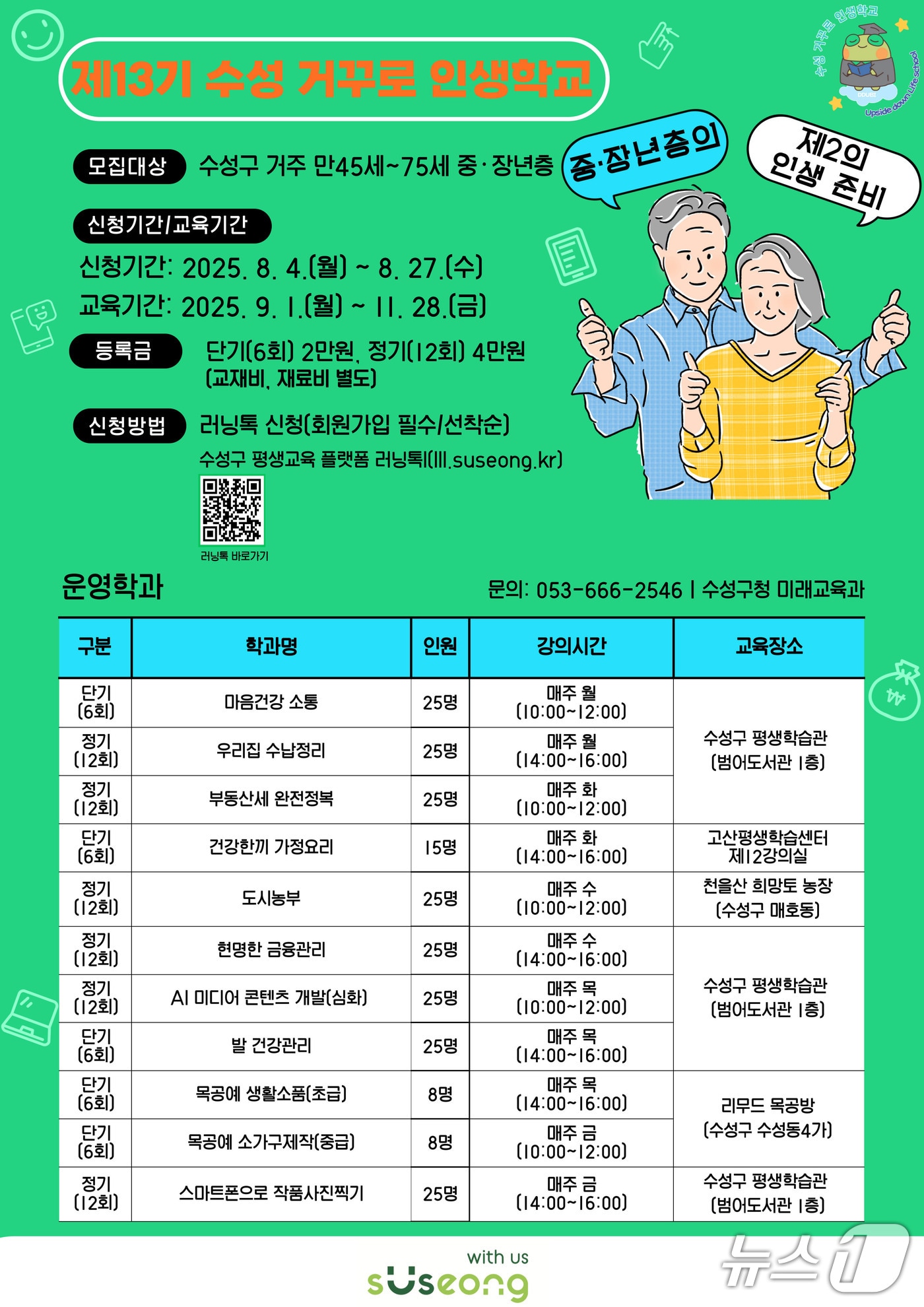 '제13기 수성 거꾸로 인생학교' 수강생 모집 홍보 포스터(대구 수성구 제공,재판매 및 DB 금지)