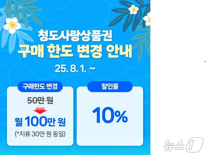 청도사랑상품권 구매한도 상향/뉴스1