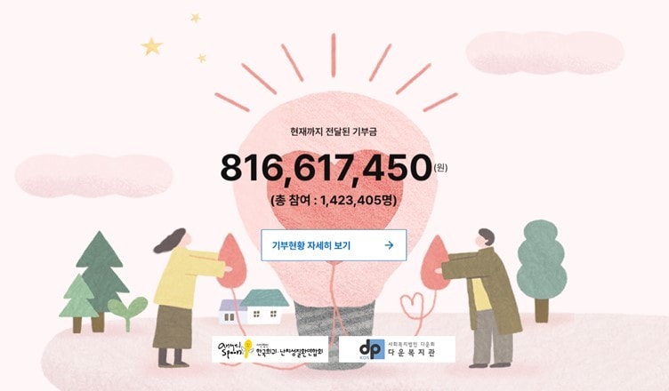 이미지=엠브레인 제공