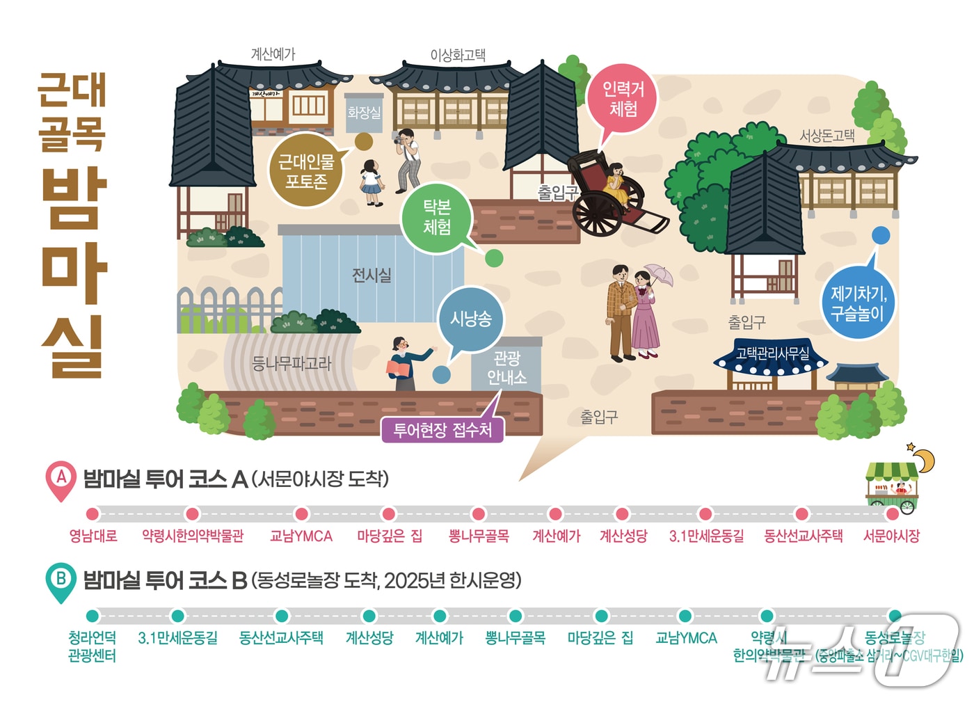 대구 중구는 오는 12월까지 &#39;근대골목 밤마실 야간투어&#39;를 기존 1개 코스에서 2개 코스로 확대 운영한다고 13일 밝혔다. &#40;대구 중구 제공. 재판매 및 DB 금지&#41;/뉴스1
