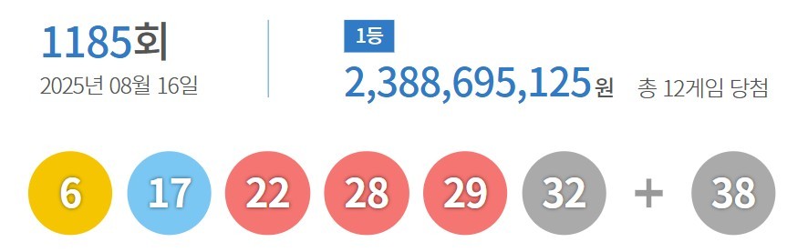 로또 1등 발표