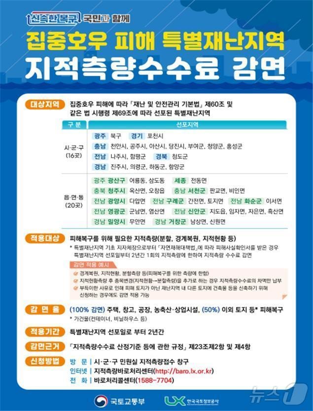 경북도는 지난 7월 극한호우로 피해를 입어 특별재난지역으로 선포된 청도군 주민들에게 지적 측량 수수료 감면한다.(경북도 제공, 재판매 및 DB 금지) ⓒ News1 김대벽기자