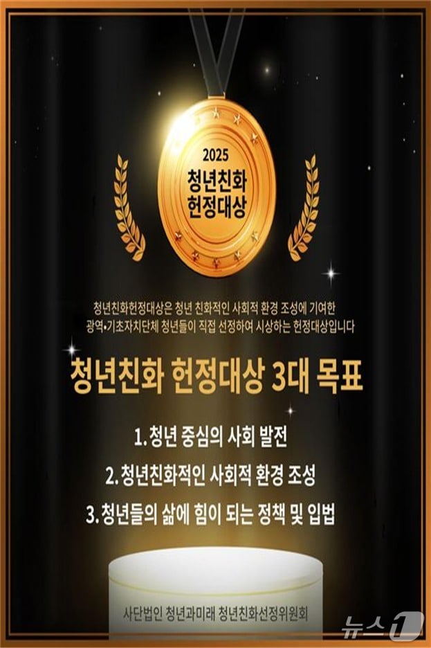 국회사무처 소관 사단법인 '청년과 미래' 주관 청년친화 헌정대상 3대 목표.(전북도 제공. 재판매 및 DB금지)/뉴스1  