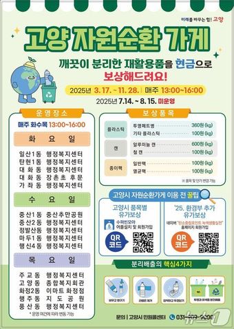 고양시 자원순환가게 이용 안내 포스터