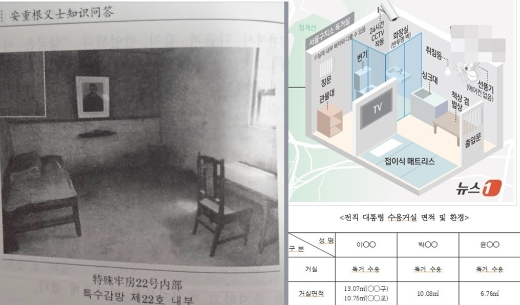 안중근 의사가 죽음을 맞이할 때까지 옥살이를 했던 중국 랴오닝성 다롄시 뤼순 감옥 특수감방 제22호 모습과 서울구치소 윤석열 전 대통령 독거실 예상도. (흑룡강조선민족출판사의 '안중근 의사 110쪽 갈무리) ⓒ News1 김초희 디자이너
