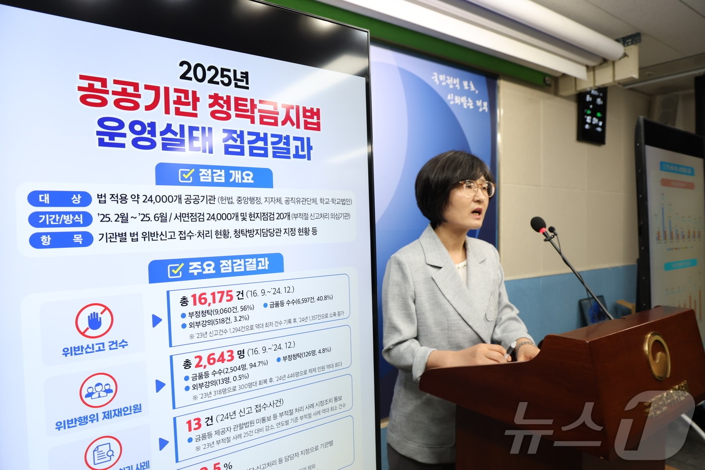 세종시 정부세종청사에서 2025년 공공기관 청탁금지법 운영실태 점검결과를 발표하고 있다. 2025.8.19 ⓒ 뉴스1 김기남 기자