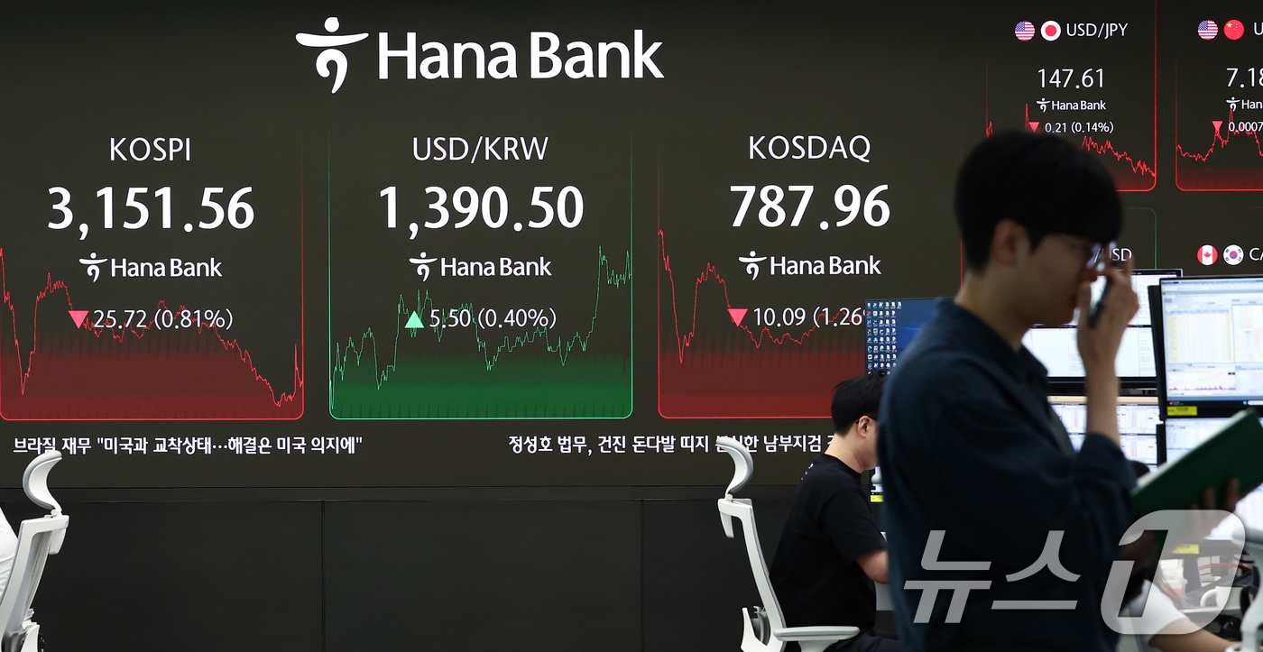 환율 전광판