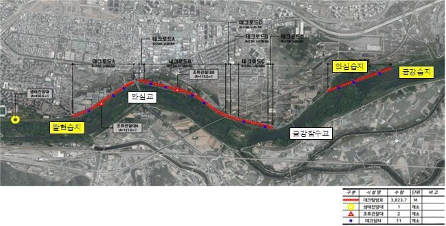 대구 동구 안심권역 일대 금호강 국가생태탐방 위치도. (대구시 제공. 재판매 및 DB 금지)/뉴스1
