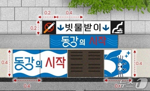 강원 영월군의 보행환경 개선안 중 일부 개선 방안 그랙픽 자료. (영월군 제공. 재판매 및 DB금지) 2025.8.21/뉴스1