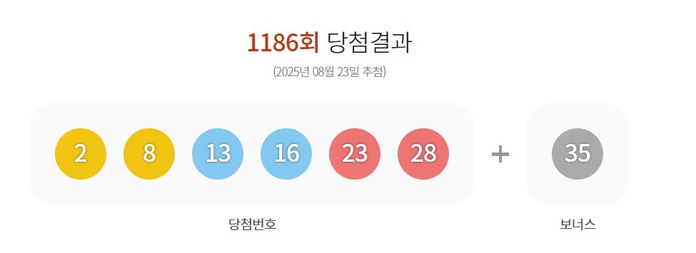 로또 추첨 화면