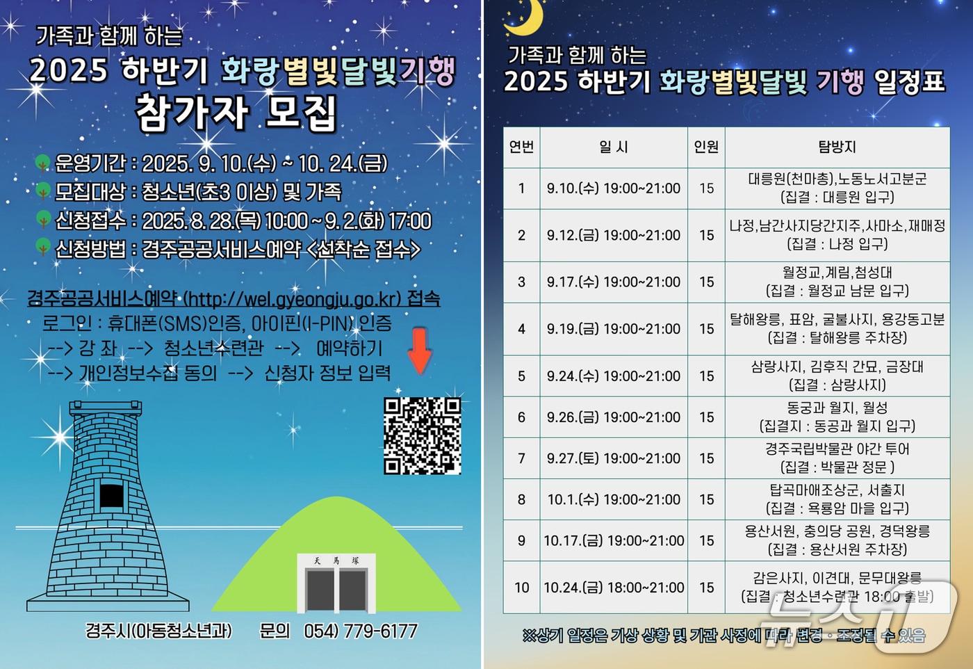 경북 경주시가 지역 가족이 함께하는 '화랑별빛달빛기행' 참가자를 모집한다고 25일 밝혔다. (경주시제공, 재판매 및 DB금지) 2025.8.25/뉴스1 