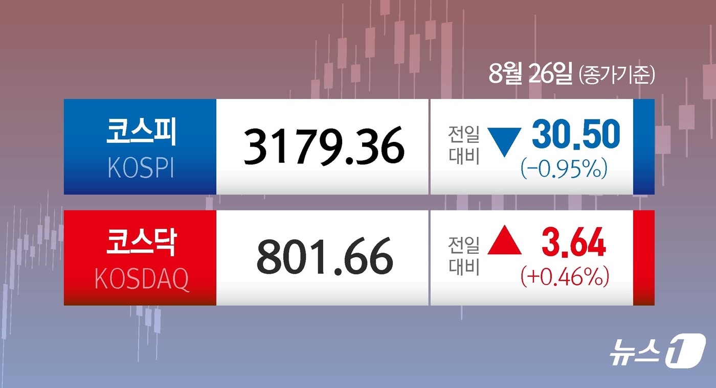 ⓒ News1 윤주희 디자이너