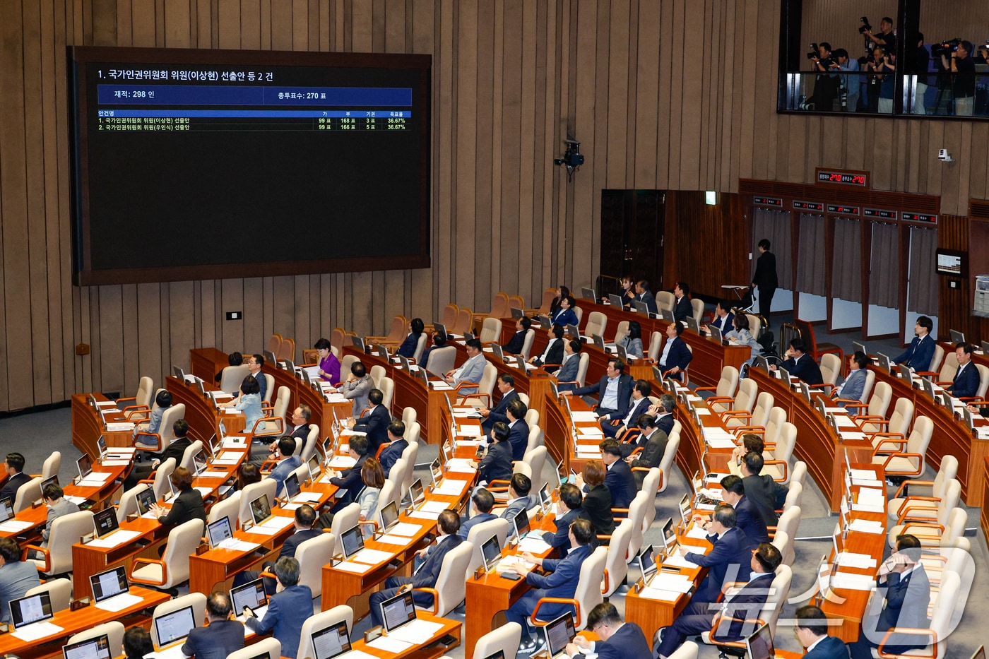 27일 오후 서울 여의도 국회에서 열린 제428회국회(임시회) 제3차 본회의에서 국민의힘 추천 몫 국가인권위원회 위원(이상현, 우인식) 선출안이 득표율 36.67%로 부결되고 있다. 2025.8.27/뉴스1 ⓒ News1 안은나 기자