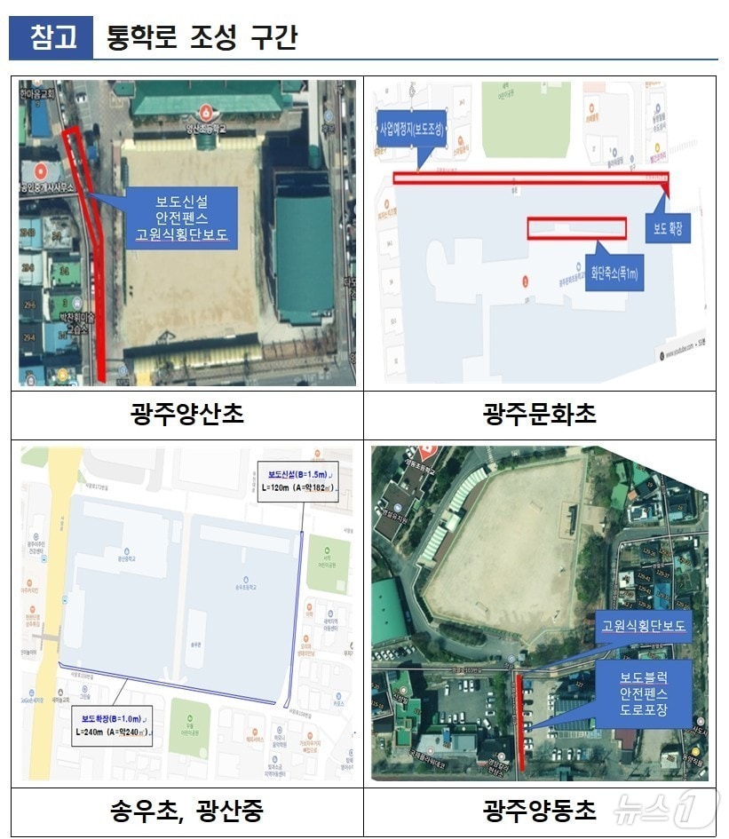 광주교육청이 학교부지를 활용해 안전통학로 조성사업을 추진한다. 추진 구간들.&#40;광주교육청 제공. 재배포 및 DB 금지&#41;