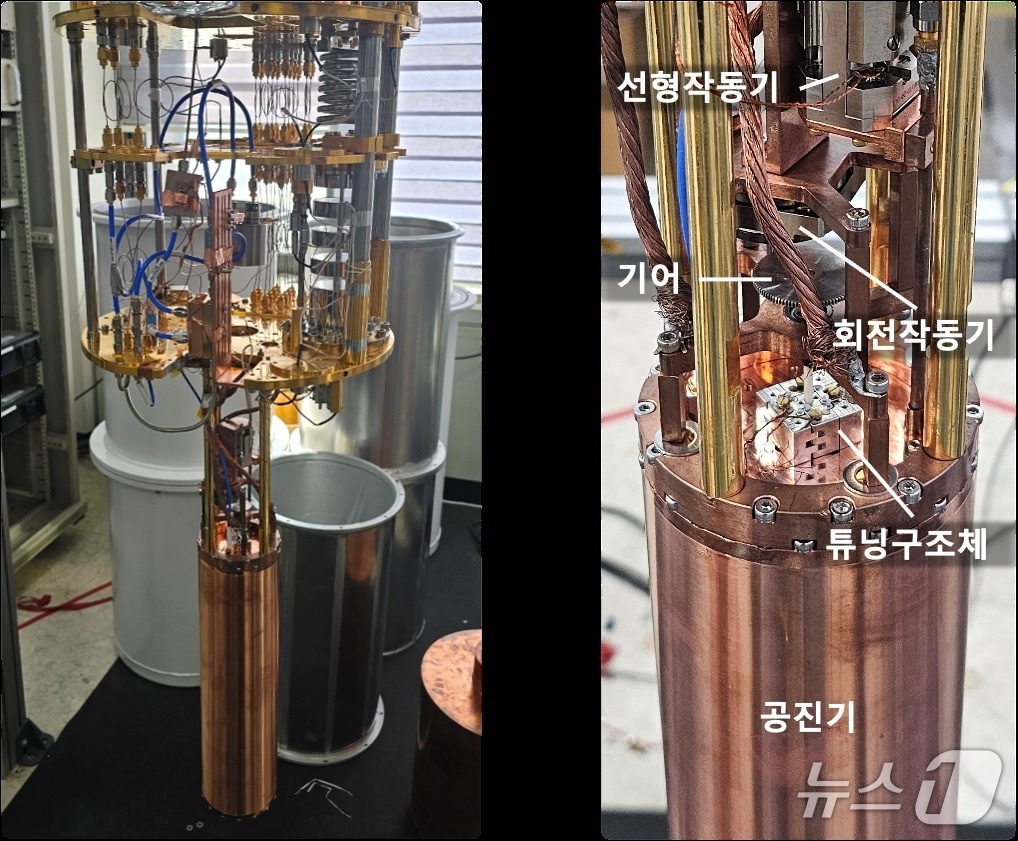 고질량 액시온 탐색을 위한 공진기 구조(IBS 제공) /뉴스1