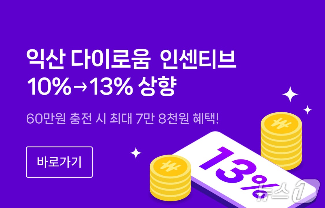 익산시는 9월부터 12월까지 다이로움 충전 시 제공되는 인센티브를 기존 10%에서 13%로 상향한다고 29일 밝혔다.&#40;익산시 제공. 재판매 및 DB금지&#41;2025.8.29/뉴스1