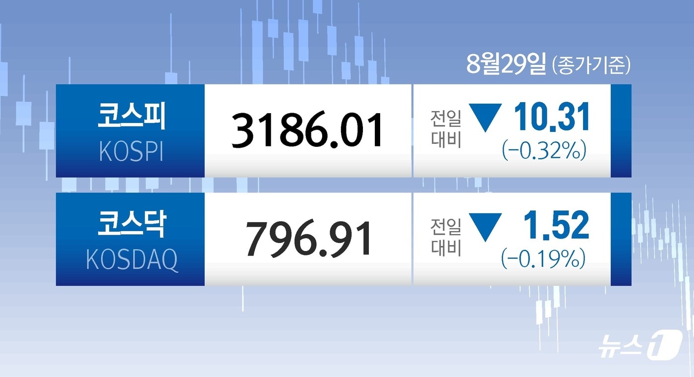ⓒ News1 윤주희 디자이너
