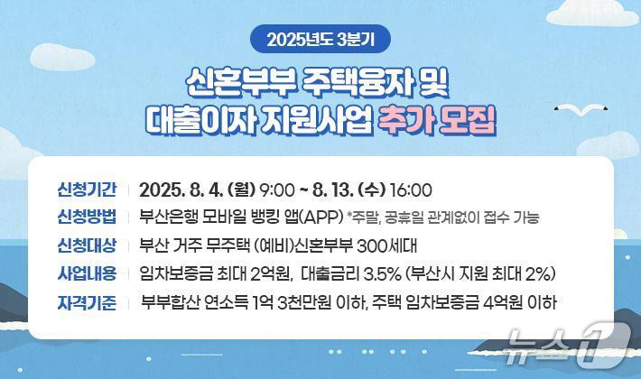 올해 3분기 '신혼부부 주택융자·대출이자 지원사업' 추가 모집 안내문. (부산시 제공. 재판매 및 DB 금지)