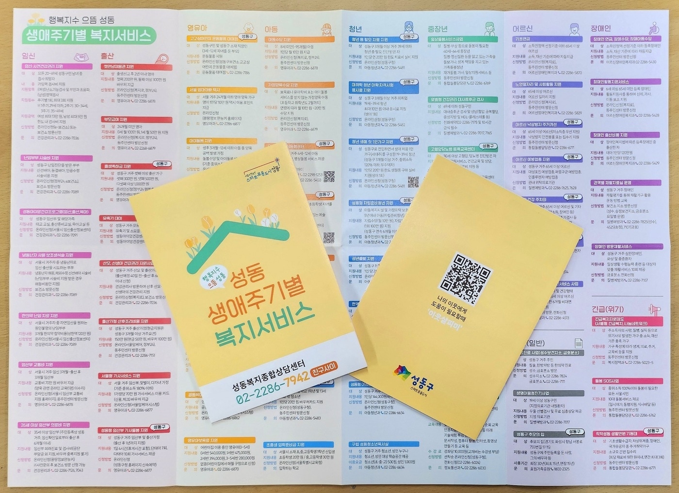 성동 생애주기별 복지서비스 안내서(성동구 제공)