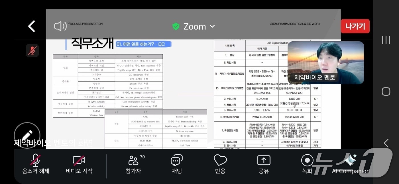가천대학교 거점형 프로그램 '제약바이오 입문특강' Zoom 화면.(가천대 제공. 재판매 및 DB금지)/뉴스1