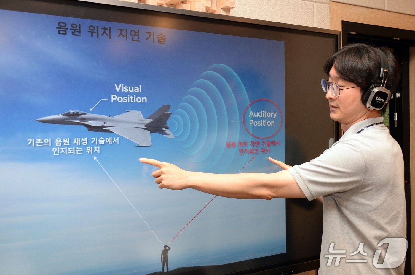 몰입형 오디오 환경에서 사실적인 3D 오디오 체험이 가능한 '음원 위치 지연 기술'의 원리와 효과에 대해 설명하는 ETRI 연구원(ETRI 제공) /뉴스1