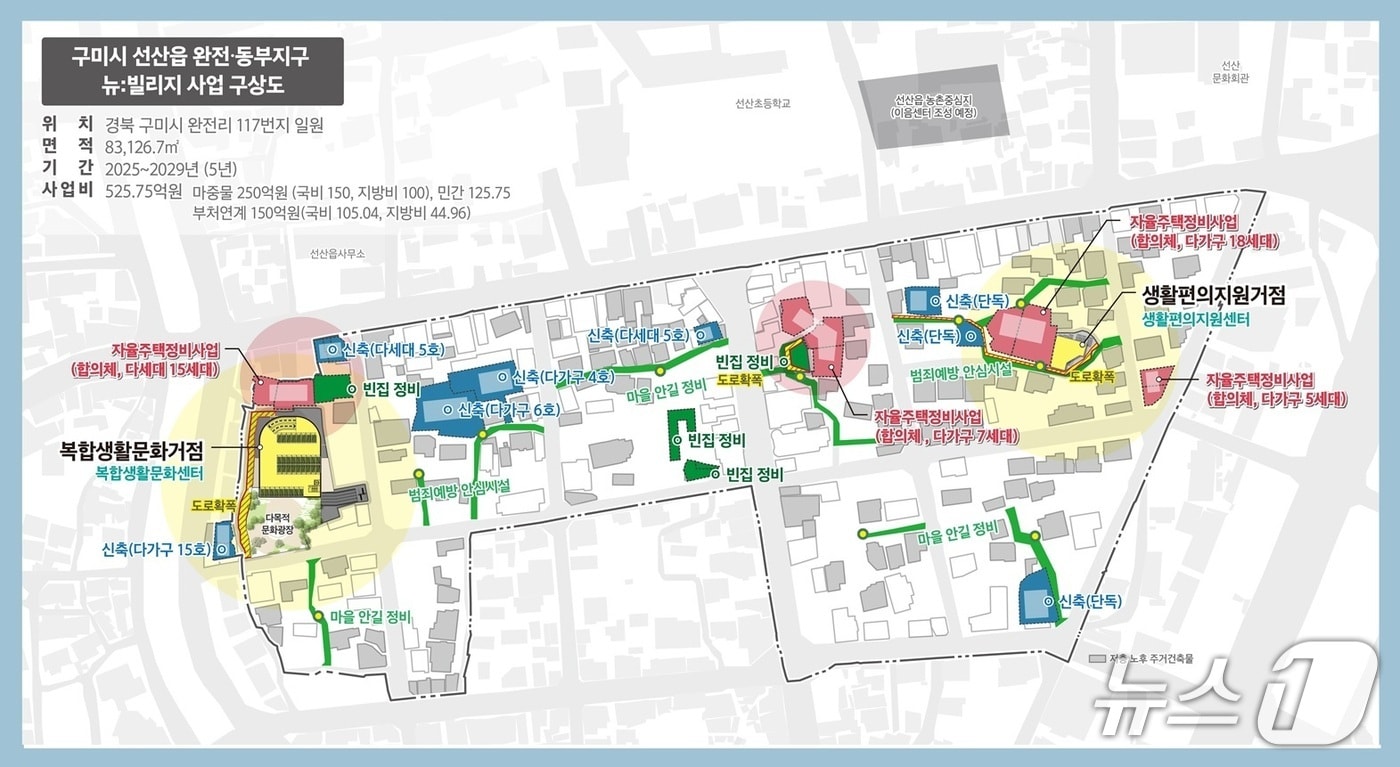 선산읍 노후주거지 정비 계획도/뉴스1