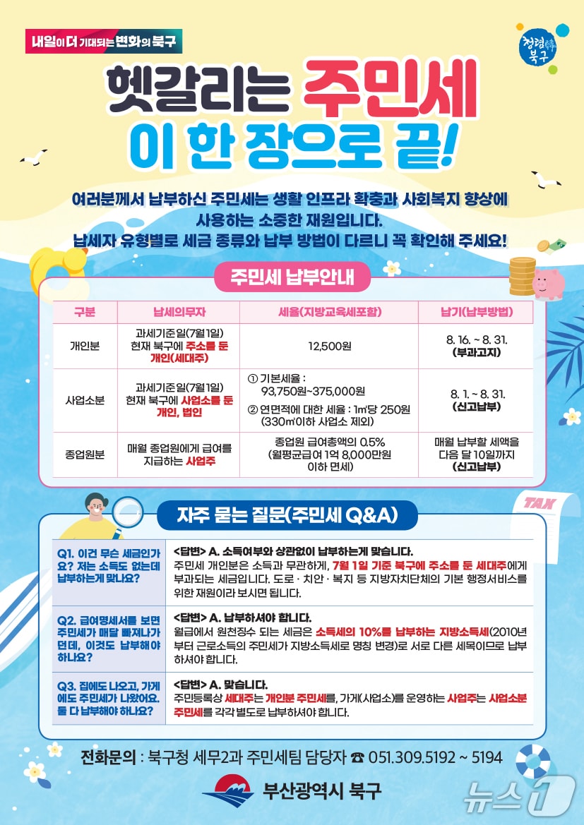 '헷갈리는 주민세, 이 한 장으로 끝' 홍보물. (부산 북구 제공. 재판매 및 DB 금지)