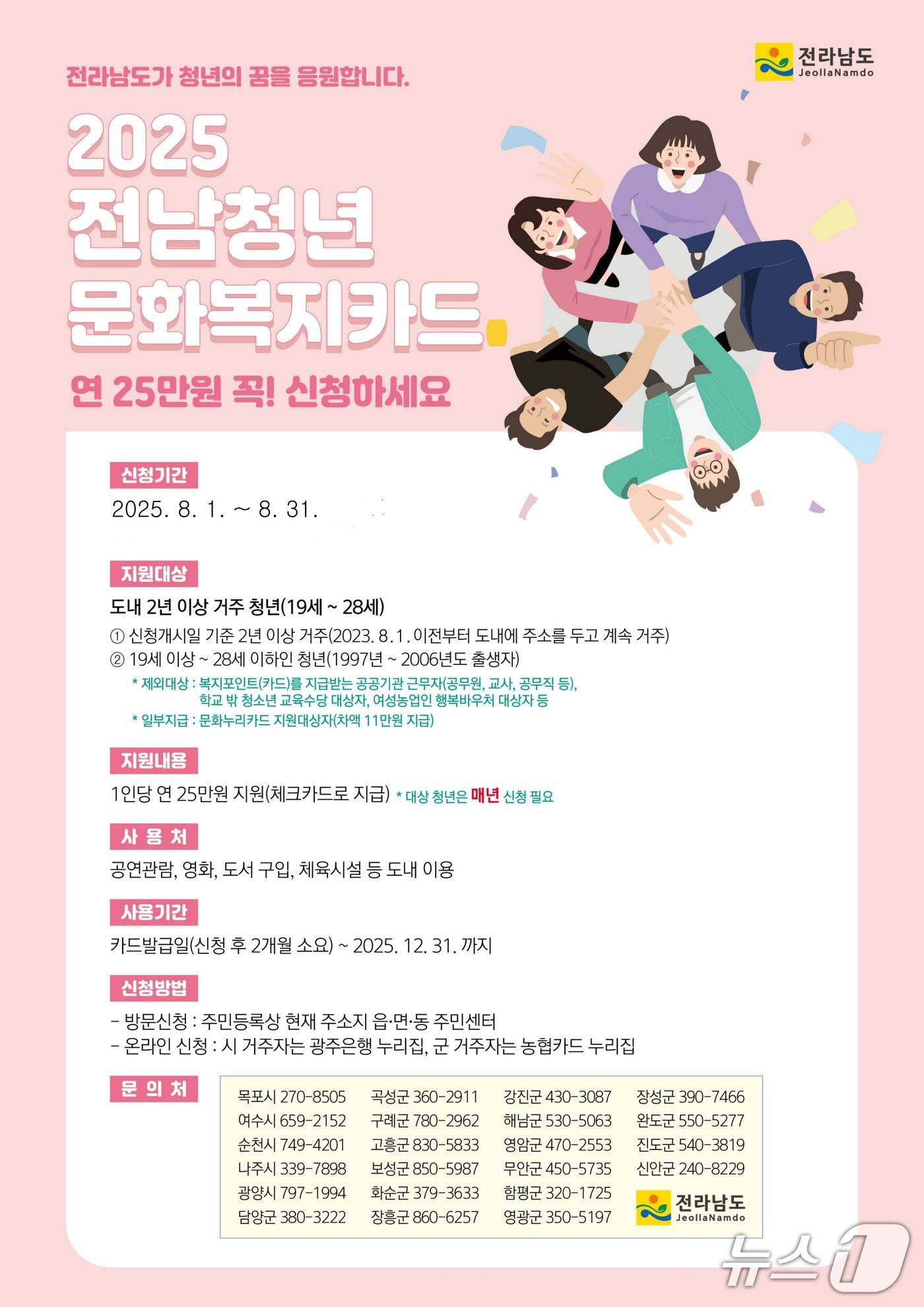 청년 문화복지카드 신청 포스터.(전남도 제공. 재판매 및 DB금지) 2025.8.7/뉴스1