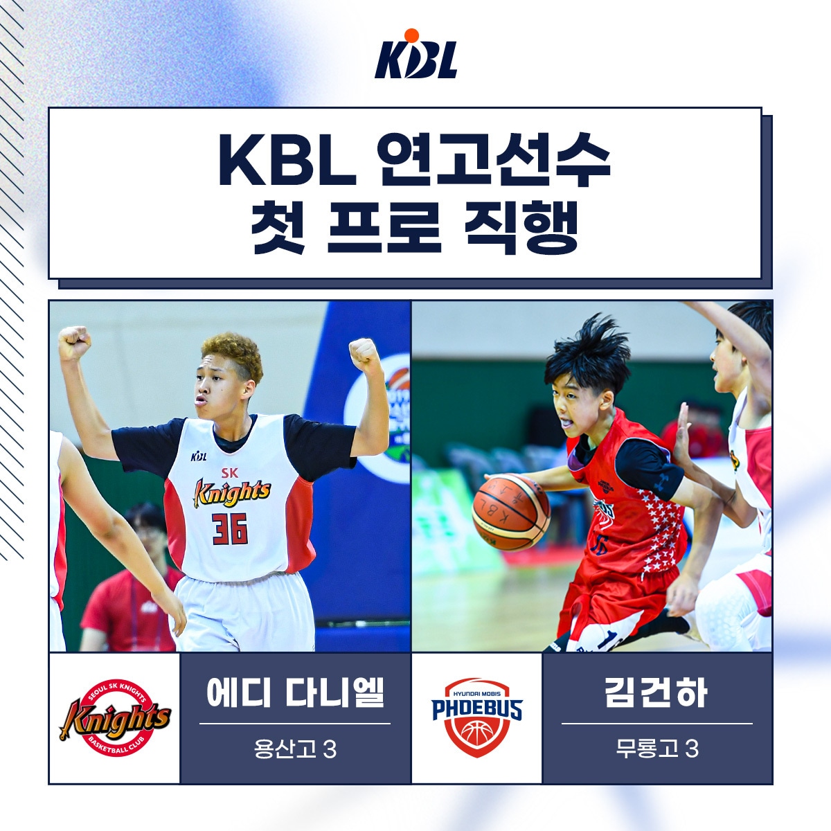 KBL 무대에 참가하게 된 에디 다니엘과 김건하. (KBL 제공)