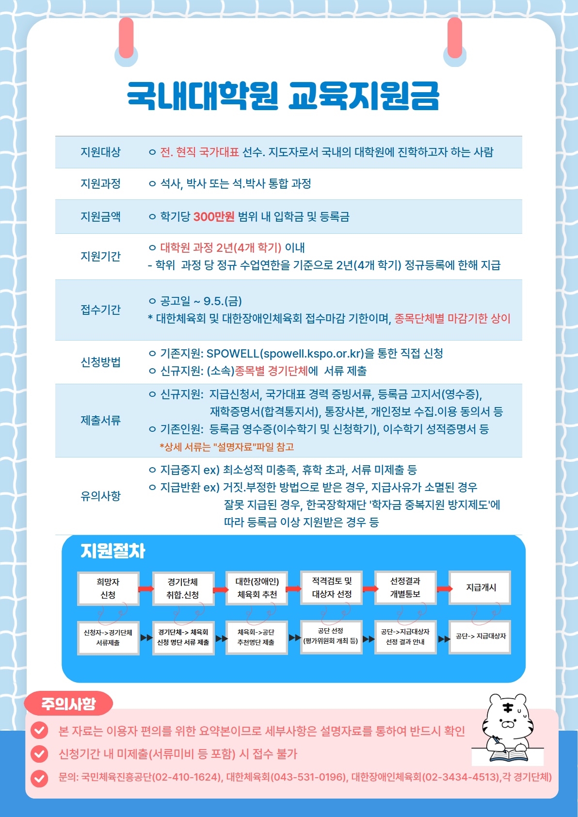 국민체육진흥공단이 국내다학원 교육지원금 대상자를 모집한다.&#40;국민체육진흥공단 제공&#41; 