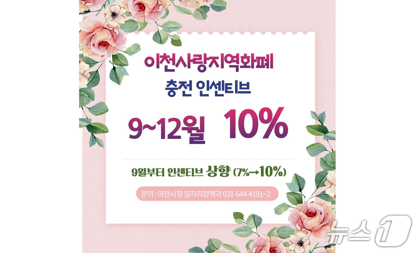 이천사랑지역화폐 충전 인센티브 10% 지급 안내 포스터.(이천시 제공)