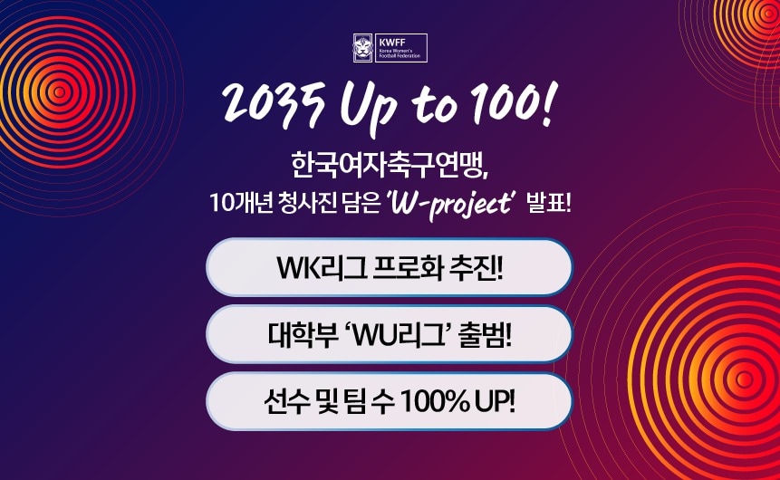 여자축구연맹,이 100% 성장을 위한 10년 로드맵을 발표했다.(여자축구연맹 제공) 