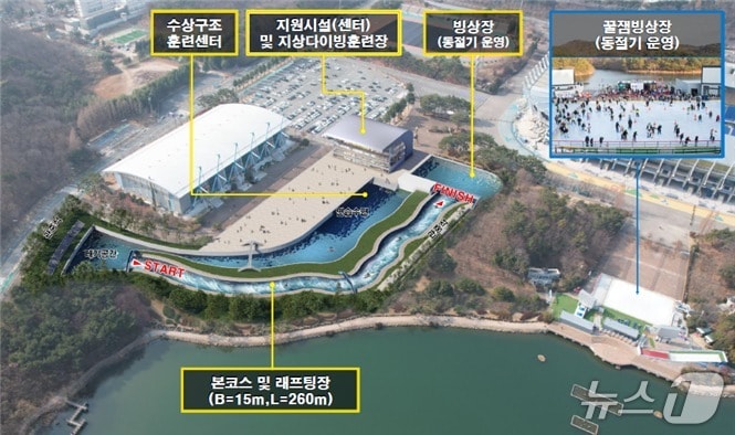 울산 카누슬라럼센터 조감도. (울산시 제공. 재판매 및 DB 금지) /뉴스1