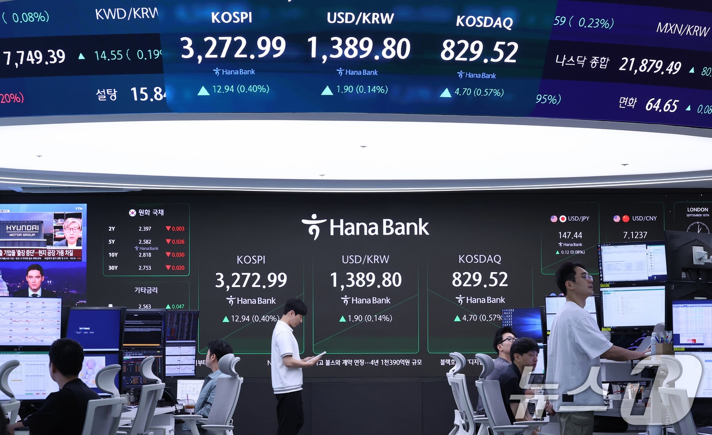 10일 오전 서울 중구 하나은행 딜링룸 전광판에 코스피와 코스닥, 원달러환율 시황이 표시되고 있다. 2025.9.10/뉴스1 ⓒ News1 장수영 기자