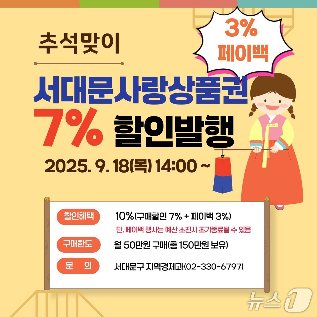 서대문구청 제공