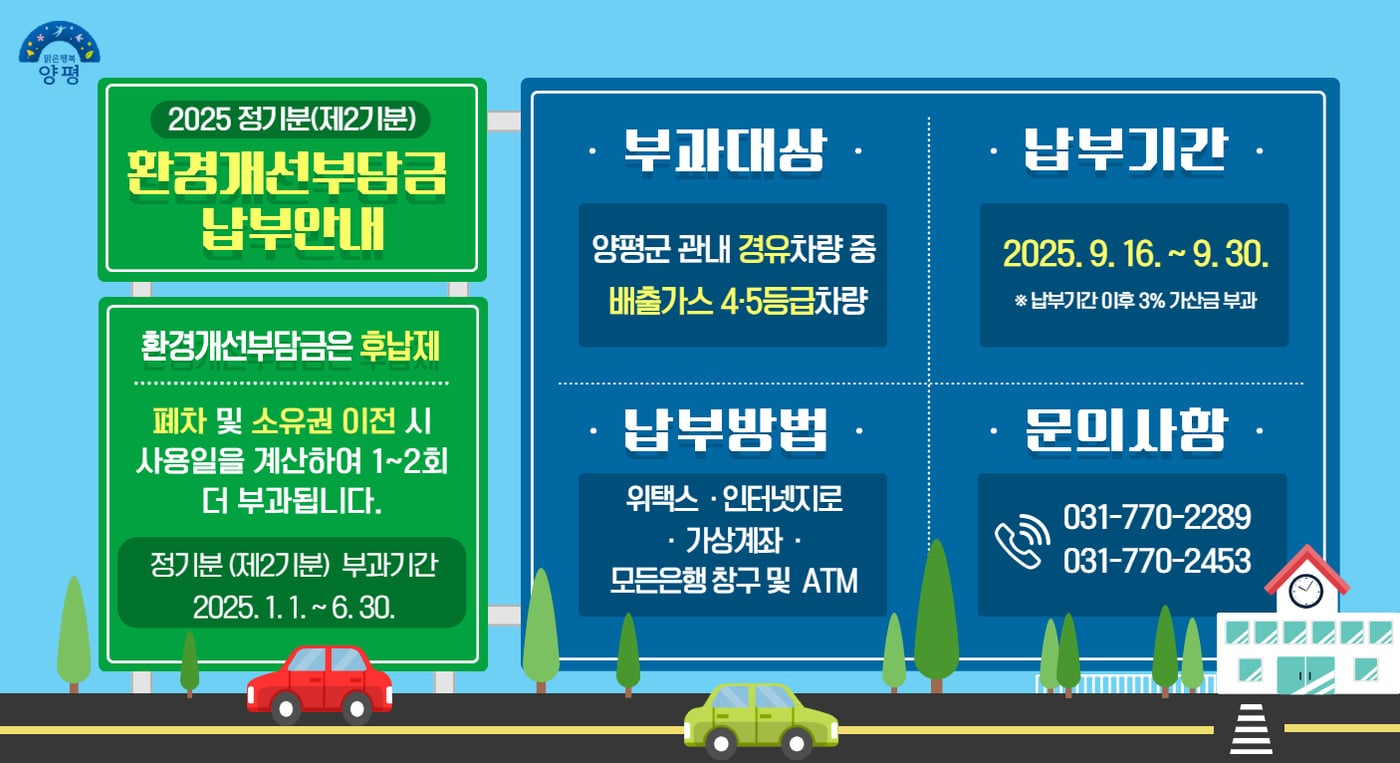 노후 경유 자동차 환경개선부담금 관련 홍보 포스터(경기 양평군 제공. 재판매 및 DB 금지)/뉴스1