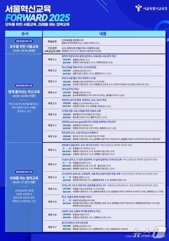 서울혁신교육 포워드 2025 포스터. (서울시교육청 제공)
