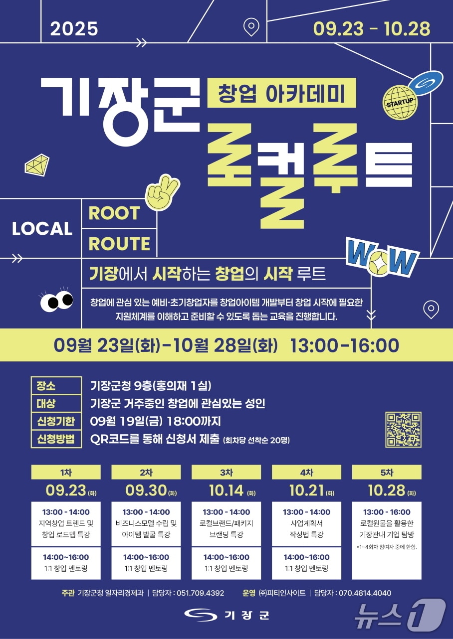 기장군 창업아카데미 안내문.(기장군 제공. 재판매 및 DB금지)