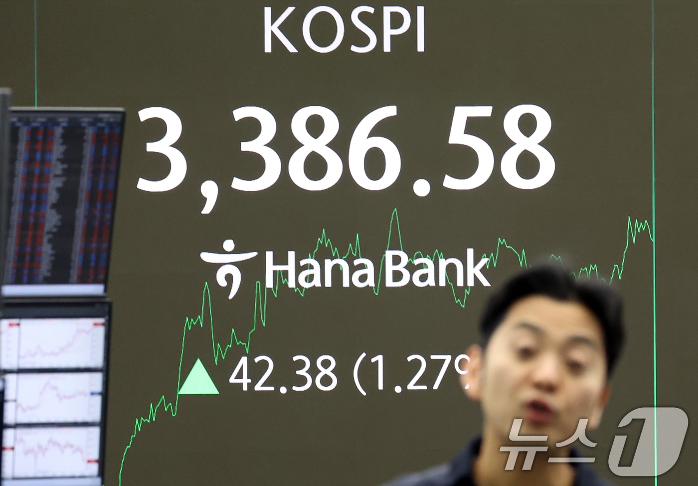 12일 서울 중구 하나은행 딜링룸 전광판. 2025.9.12/뉴스1 ⓒ News1 김명섭 기자