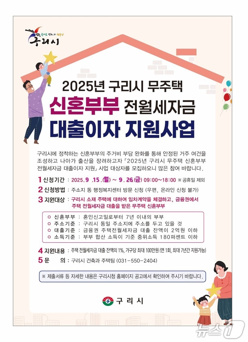 구리시 무주택 신혼부부 전월세 자금 대출이자 지원사업 포스터&#40;구리시 제공. 재판매 및 DB금지&#41;
