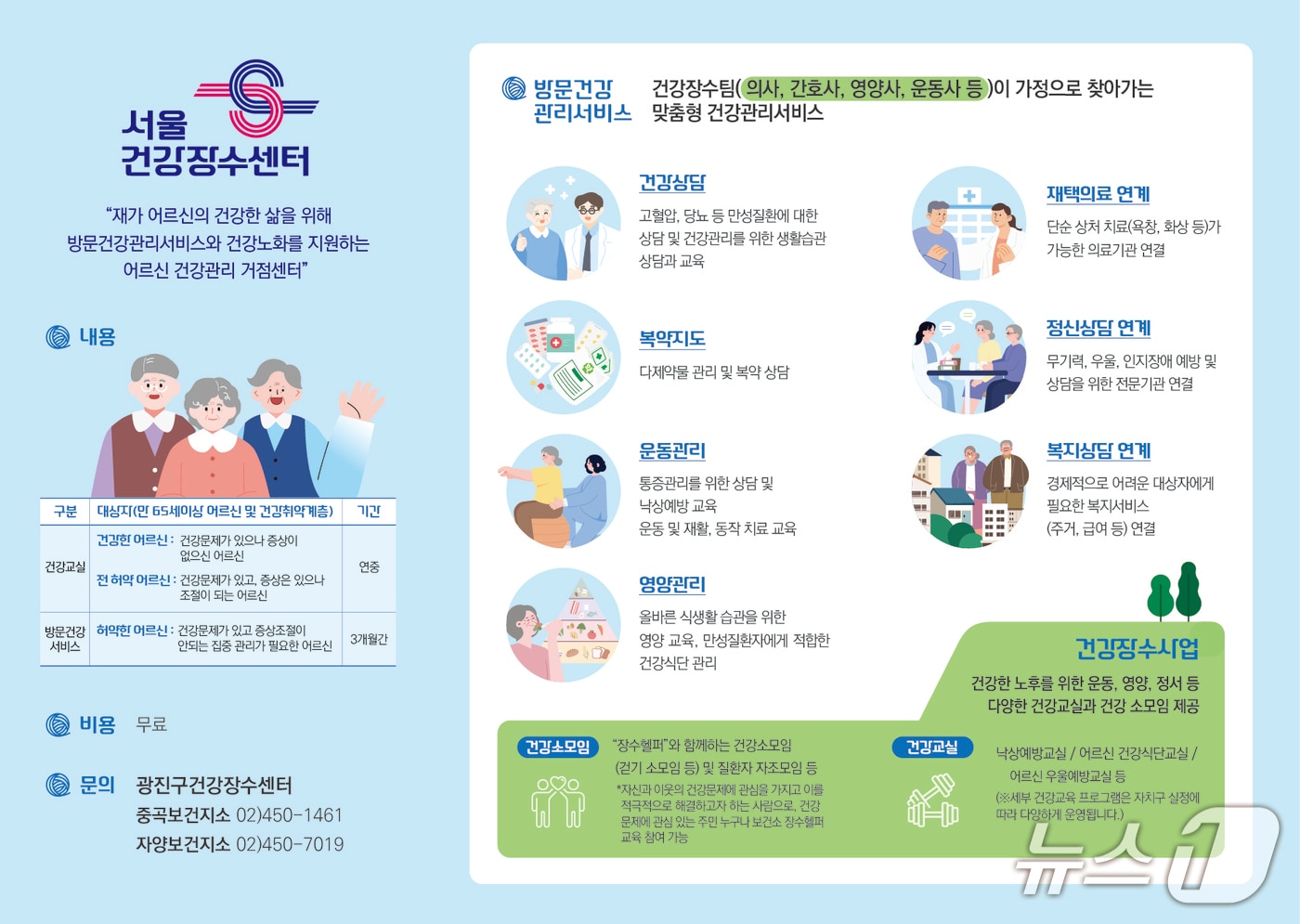  &#40;서울 광진구 제공&#41; 