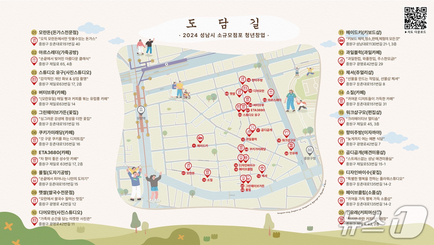 (성남시 제공. 재판매 및 DB금지)