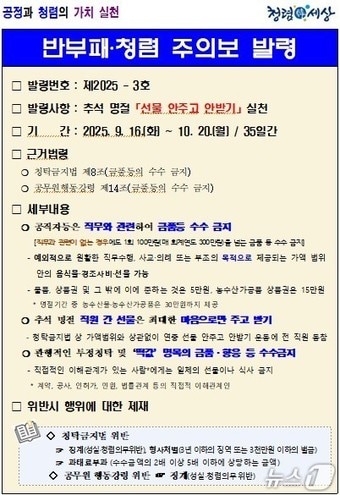 전북소방본부는 이달 16일부터 10월 20일까지 35일간 전 소방공무원을 대상으로 '제2025-3호 반부패·청렴 주의보'를 발령한다. (전북소방본부 제공. 재판매 및 DB금지)